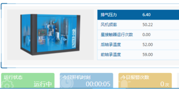 睿寂行智慧空壓站是如何工作的？