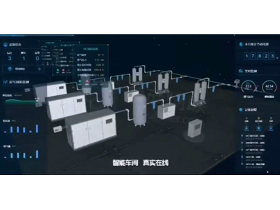 疫情倒逼，空壓站云智控系統(tǒng)勢(shì)在必行！