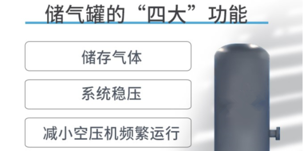 儲(chǔ)氣罐您選對(duì)了嗎？
